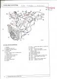 R220 Turbo Klimalı Radyatör Devre Elemanları & Tesisat Şeması